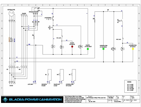 Electrical Drawing | Quality Power Panels for Home & Workplaces